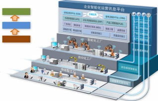 強強聯手，智造未來 鼎捷軟件與弘訊科技共筑工業4.0智能工廠新標桿