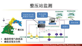 升級(jí)智慧工廠 以軟件開(kāi)發(fā)為核心，鑄就企業(yè)競(jìng)爭(zhēng)新優(yōu)勢(shì)